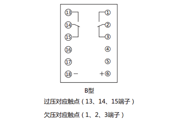 接線圖