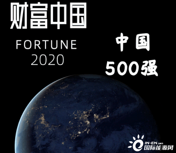 中核集團(tuán)三家上市公司入選2020年《財(cái)富》中國(guó)500強(qiáng)